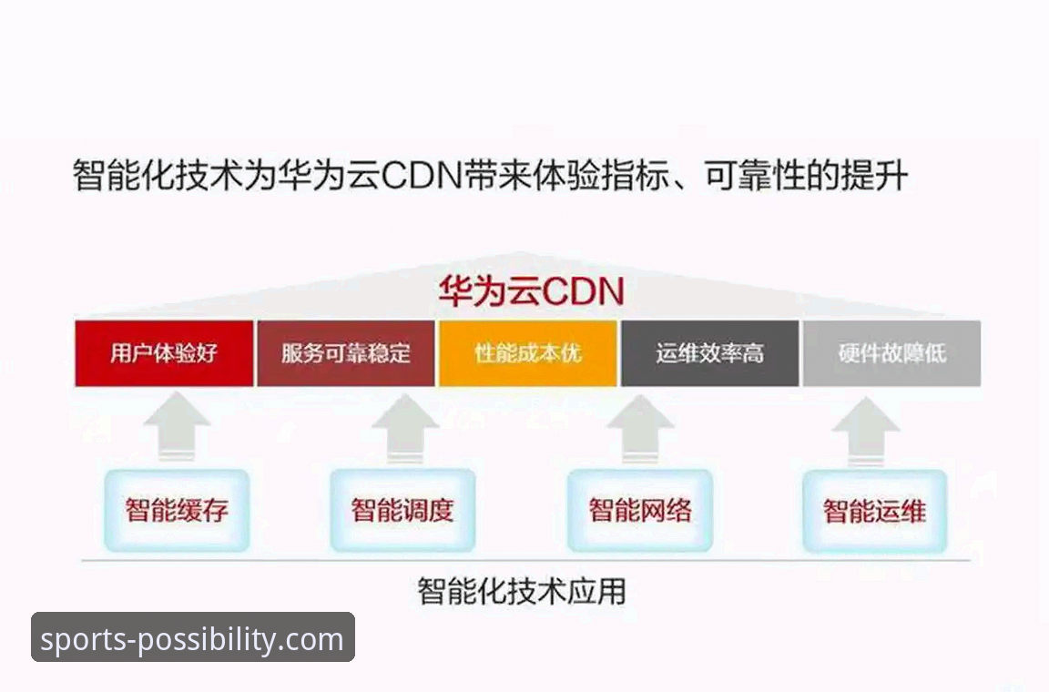 开云官网功能丰富2026最新版本 开云体育平台2026最新版本发布:功能全面革新,用户体验再升级